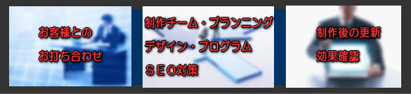 代表者挨拶・会社概要
